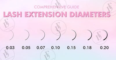 A Comprehensive Guide to Lash Extension Diameters