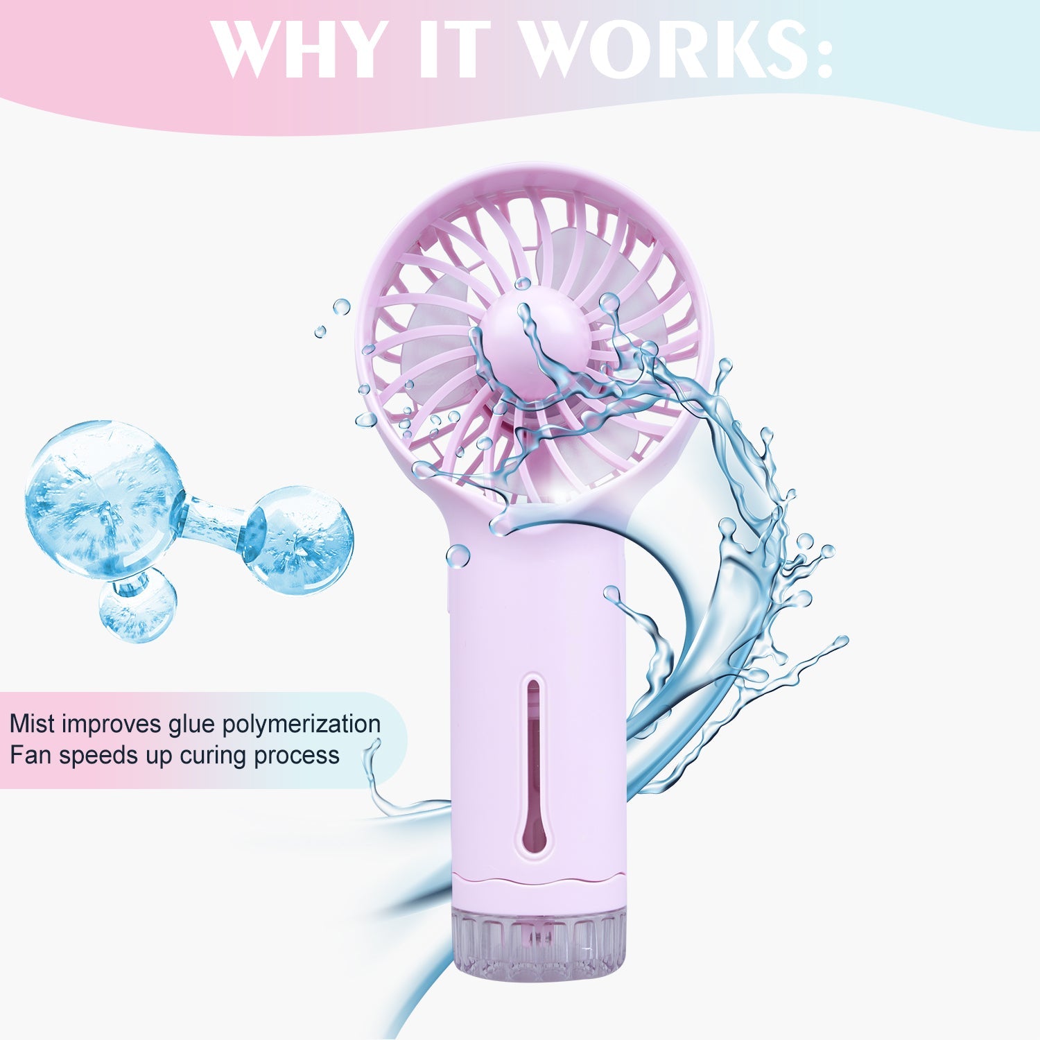 2 - in - 1 Lash Fan + Nano Mister - DreamFlowerLashes®