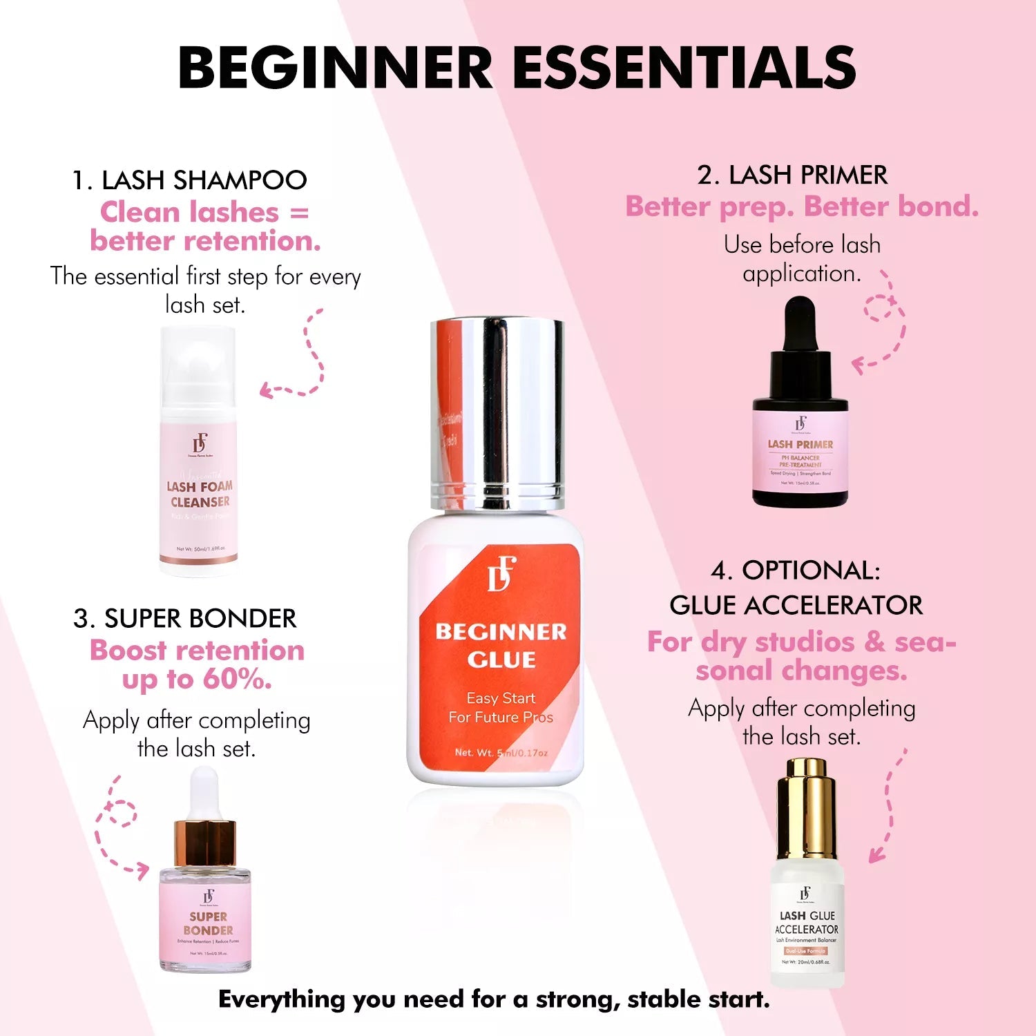 Beginner Lash Extension Adhesive | 8+ Weeks Retention - DreamFlowerLashes®