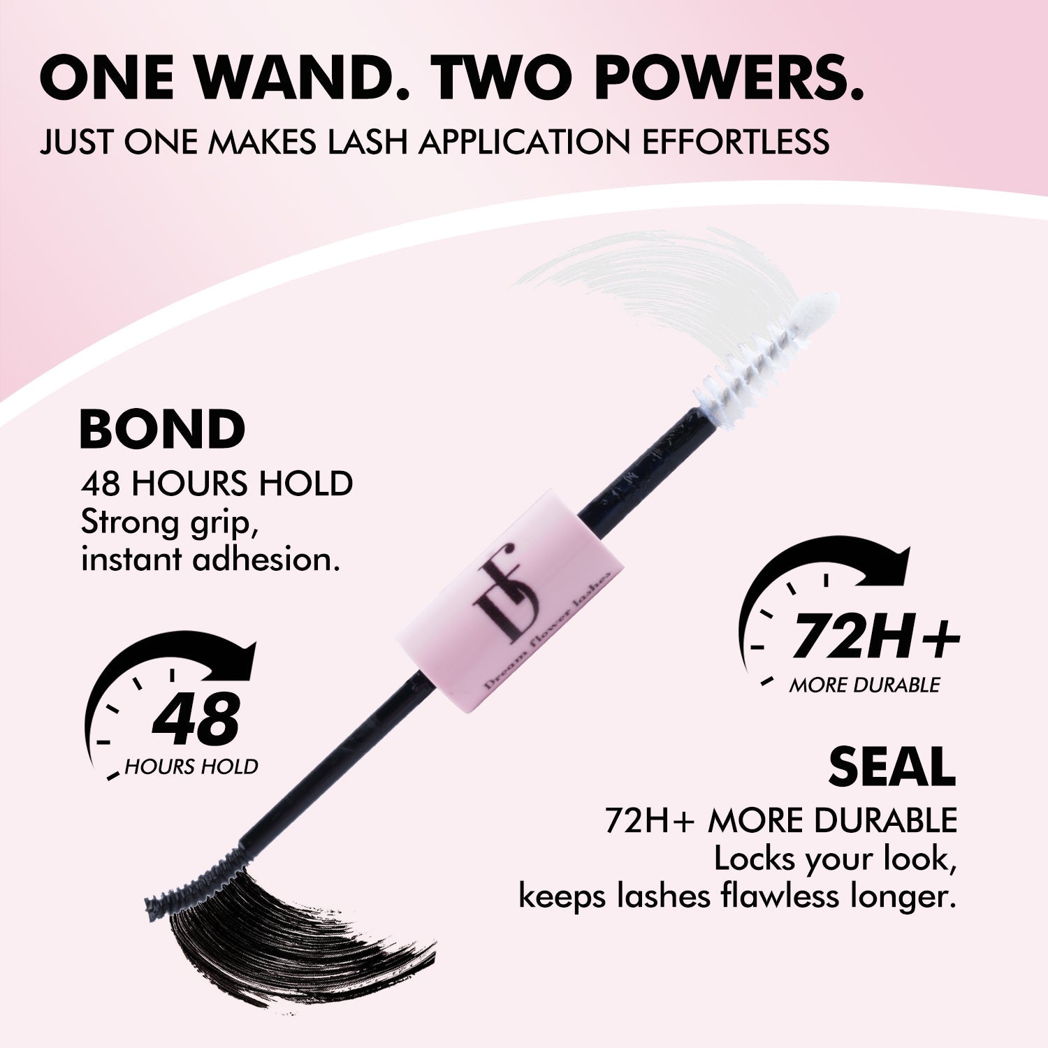 DIY Lash Bond and Seal for Cluster Lashes - DreamFlowerLashes®