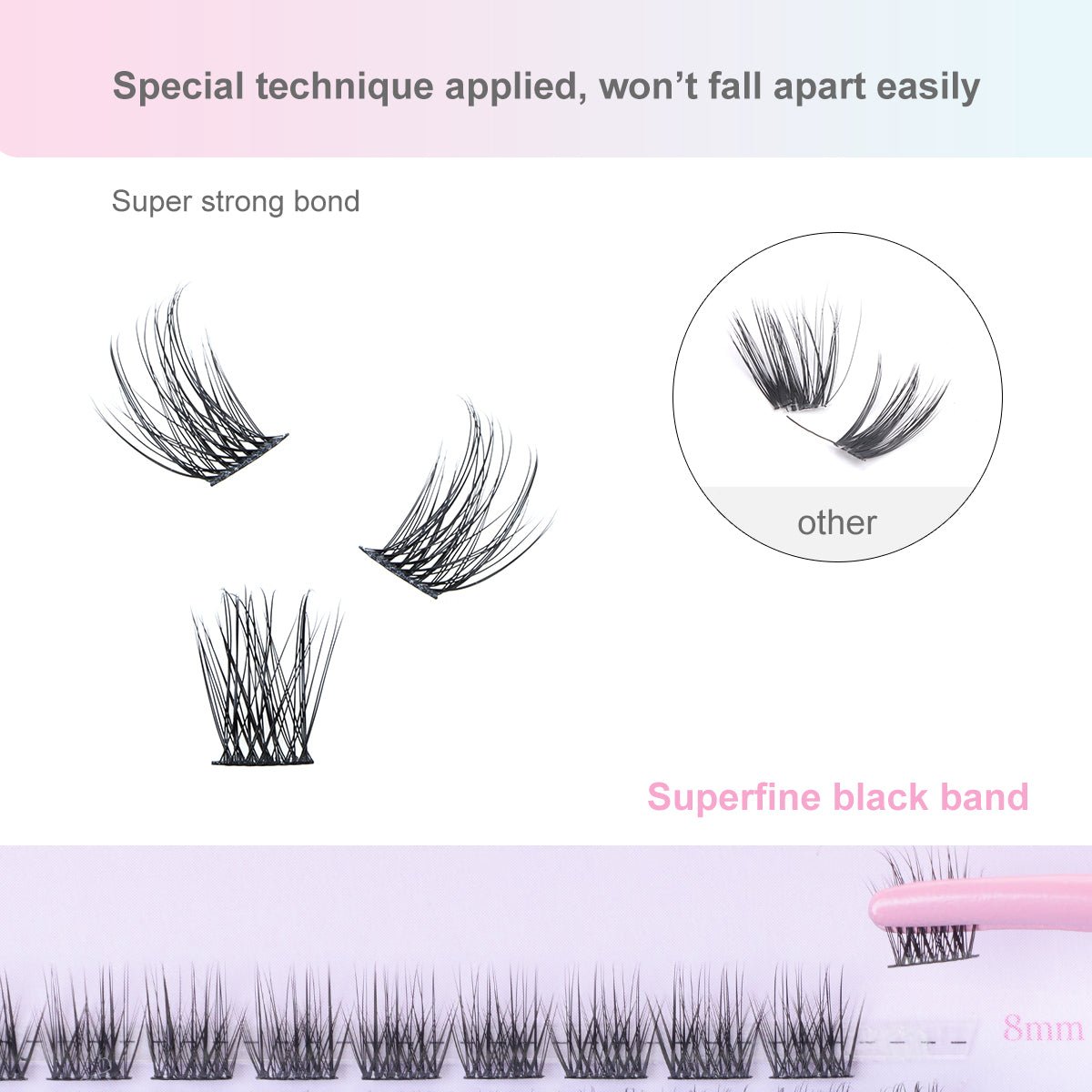 DIY Lash Clusters Kit | Sexy Volume - DreamFlowerLashes®