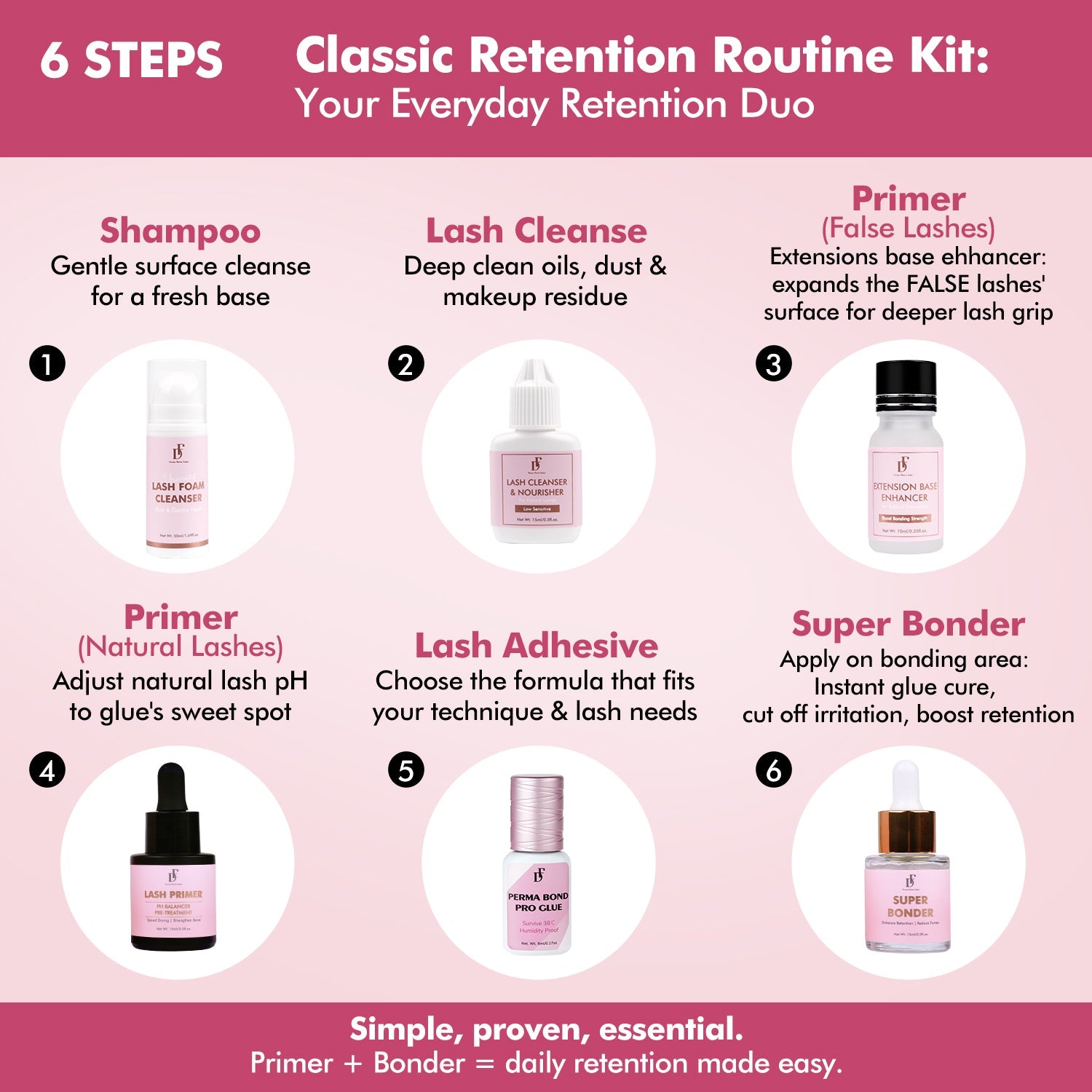 Lash Glue Accelerator - DreamFlowerLashes®