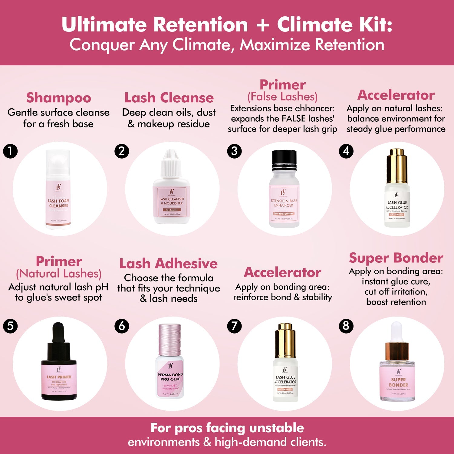 Lash Glue Accelerator - DreamFlowerLashes®