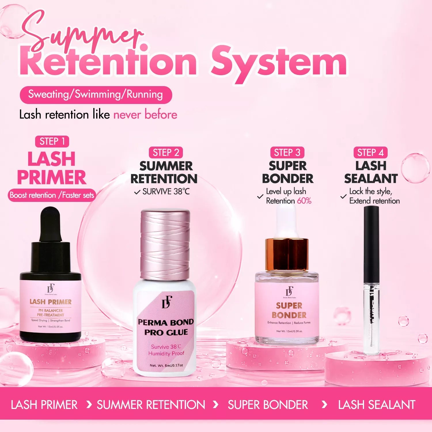 Lash Primer for Natural Lashes | pH Balancer - DreamFlowerLashes®