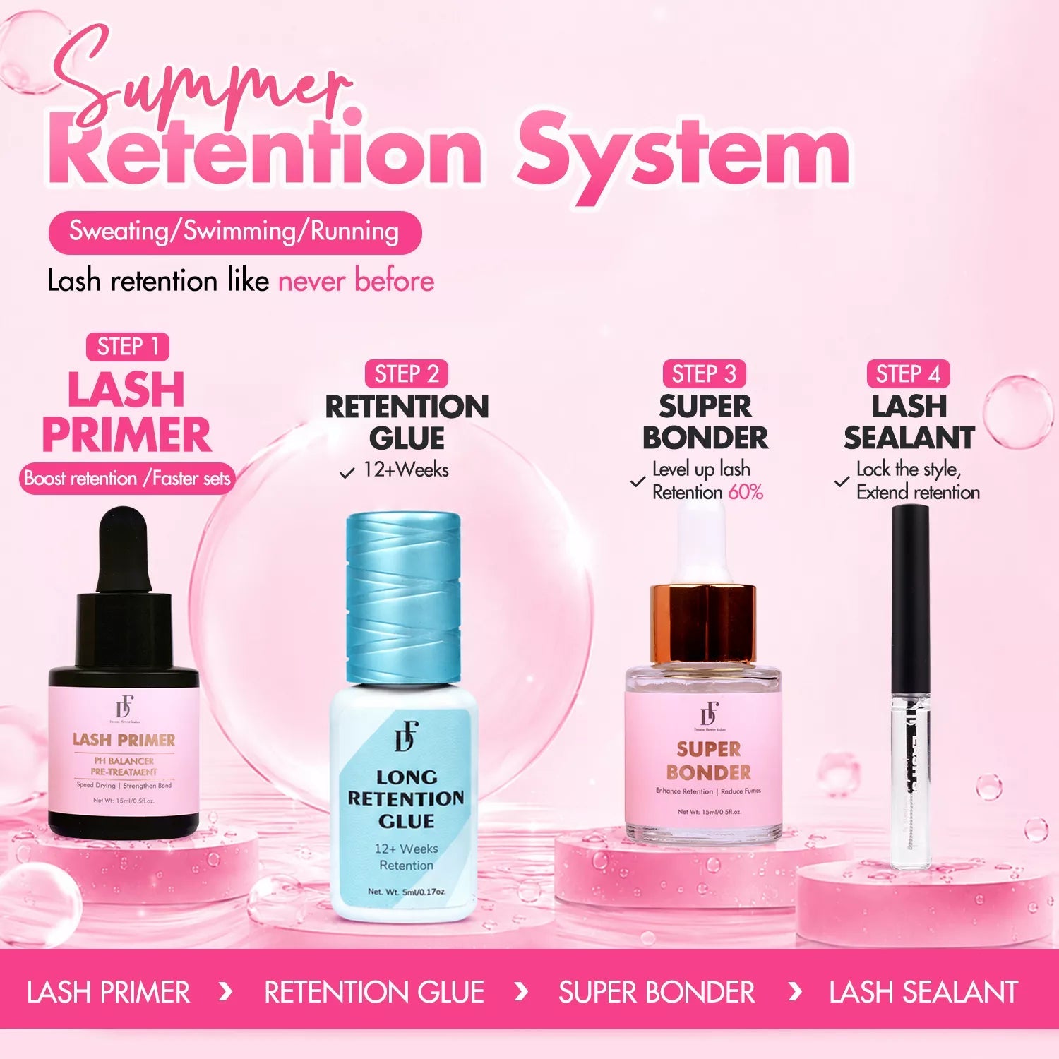 Lash Primer for Natural Lashes | pH Balancer - DreamFlowerLashes®