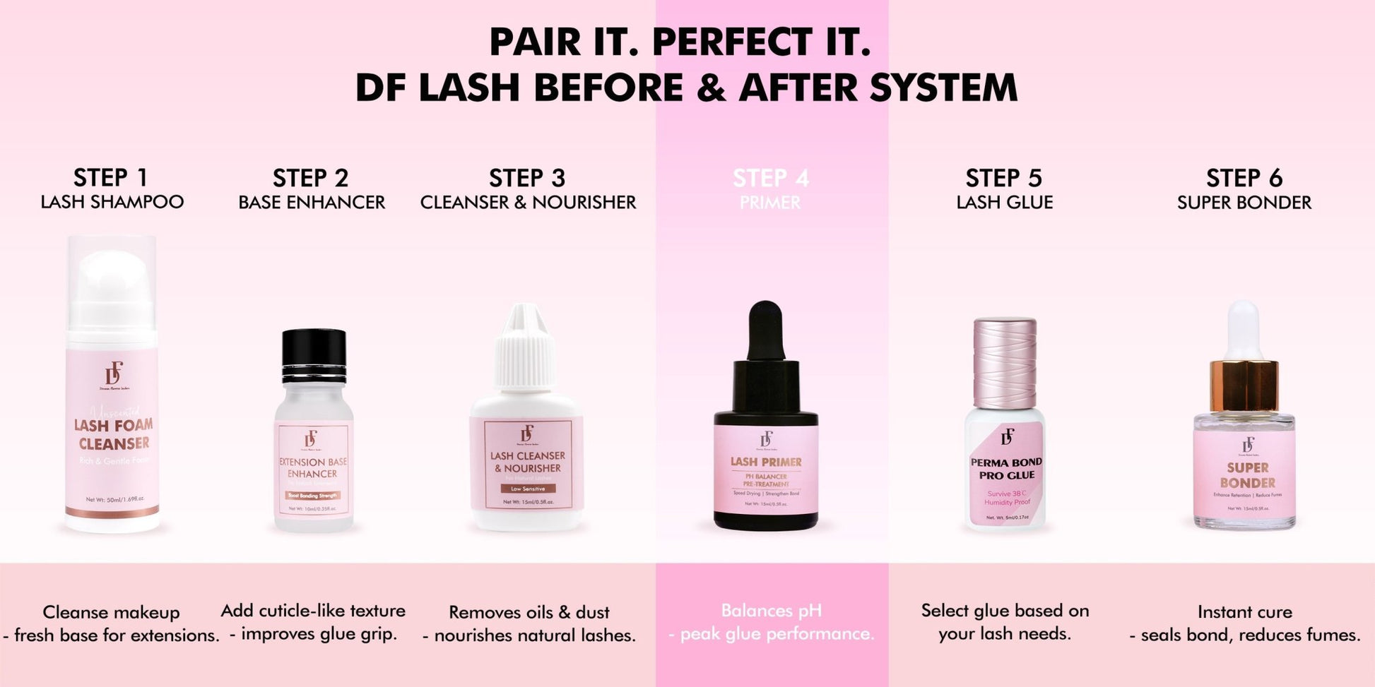 Lash Primer pH Balancer - DreamFlowerLashes®