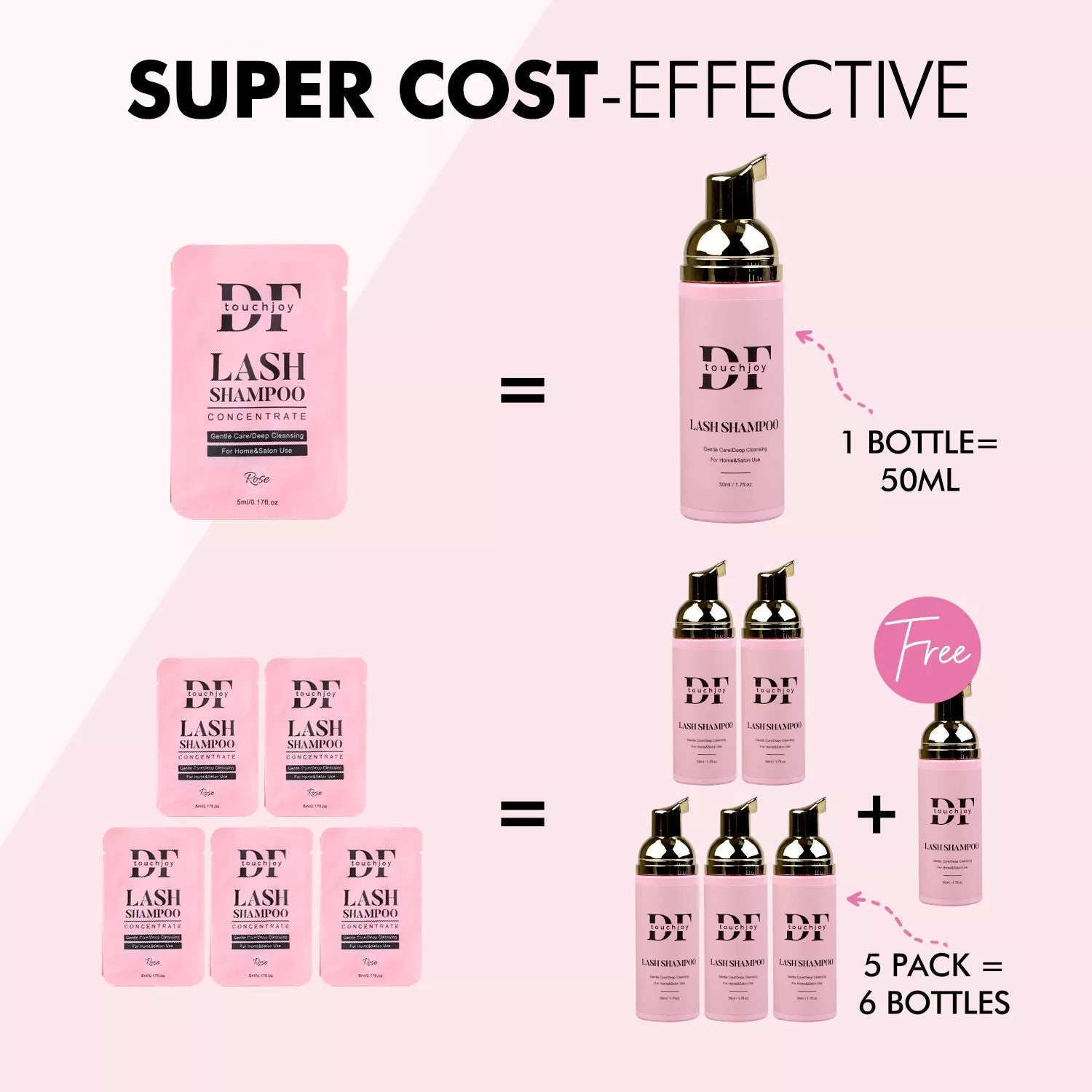Lash Shampoo Mousse Cleaning Kit - DreamFlowerLashes®