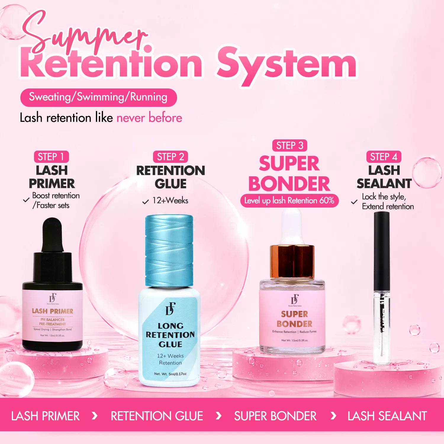 Super Bonder for Eyelash Extension