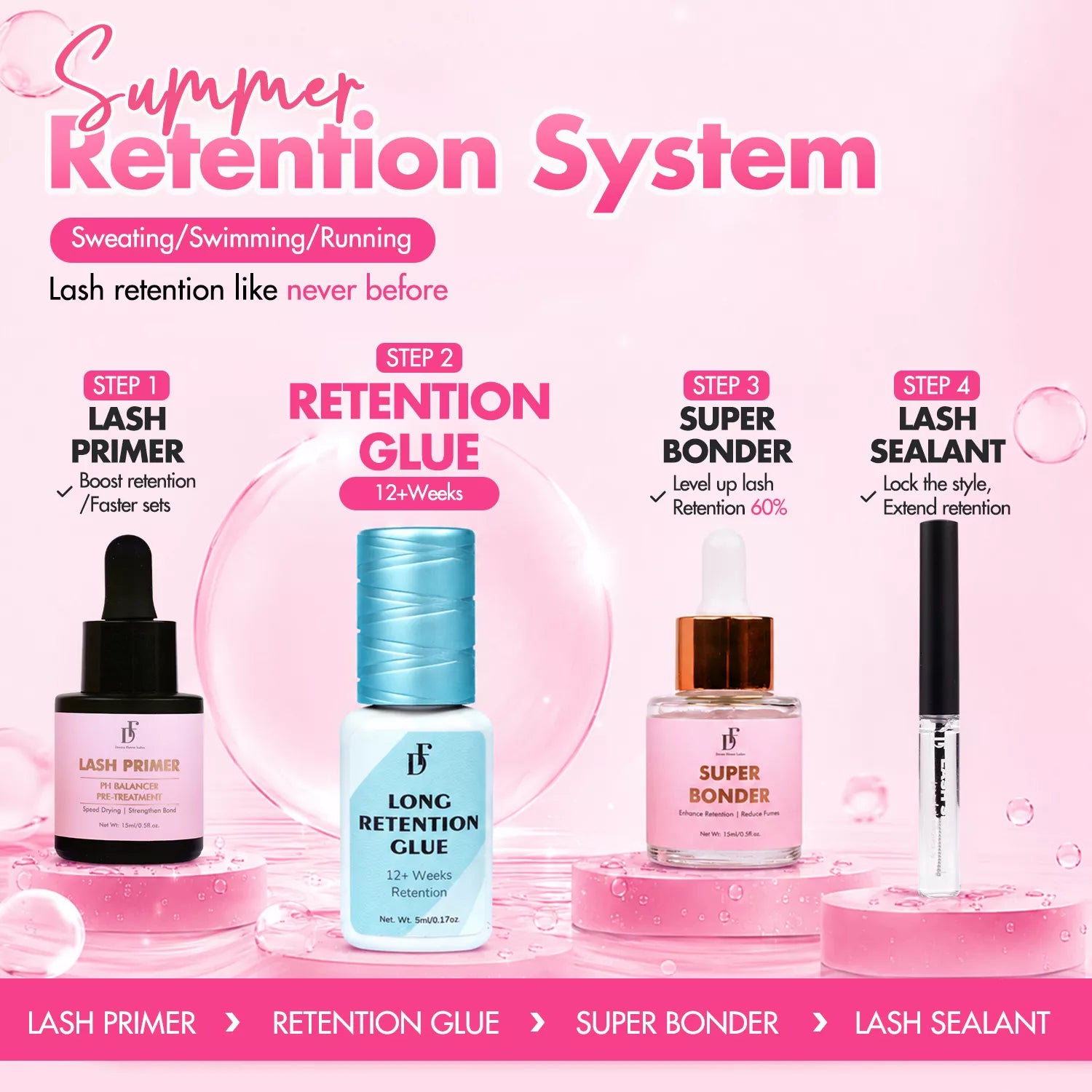 0.3-0.5s Super Fast Drying Long Retention Lash Glue