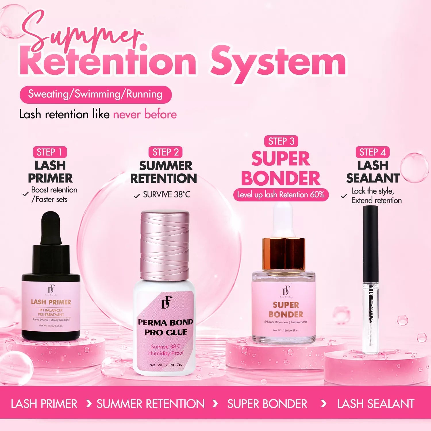 Super Bonder for Eyelash Extension - DreamFlowerLashes®