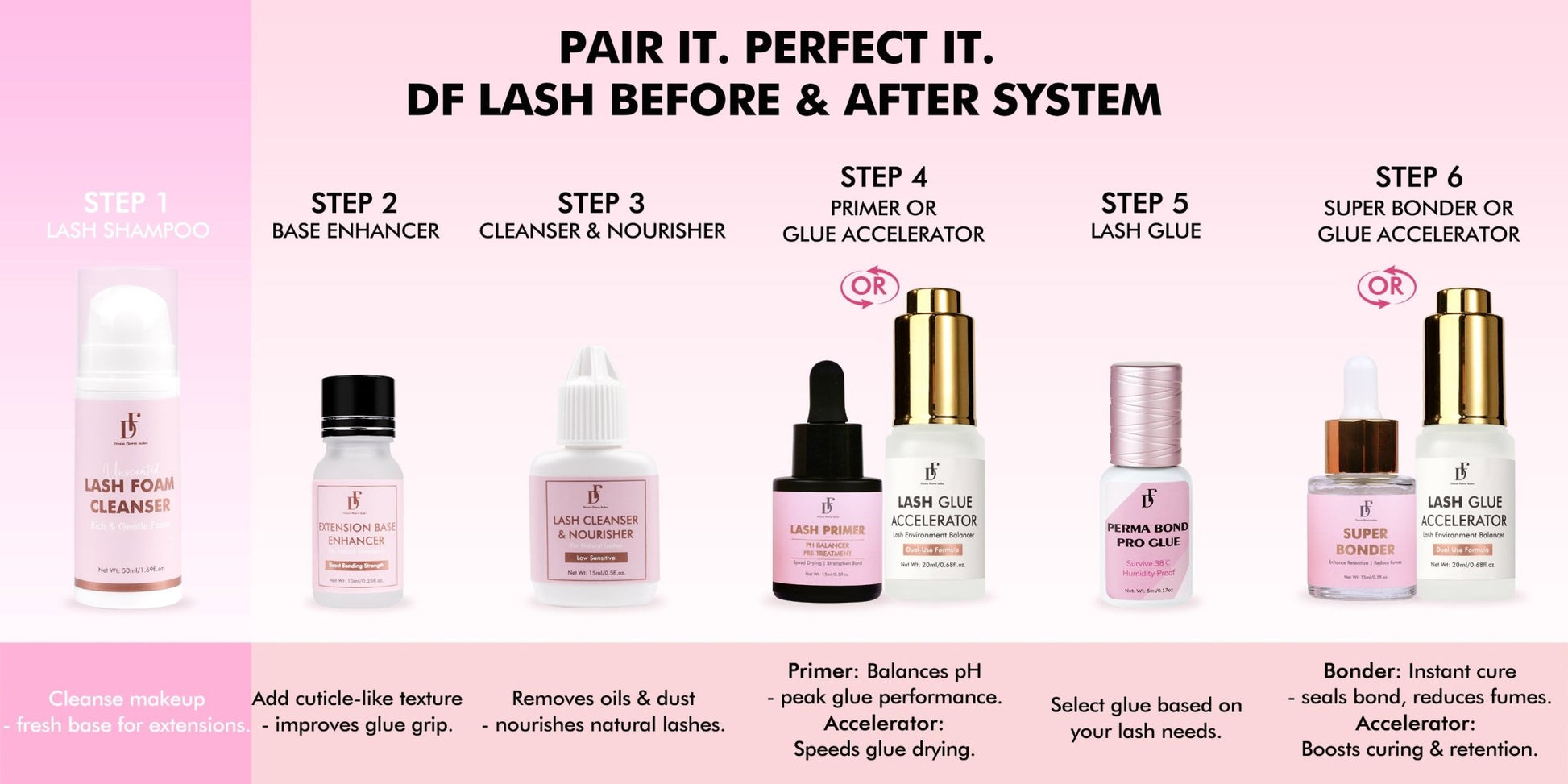 Whipped Lash Shampoo | For U.S. Only - DreamFlowerLashes®