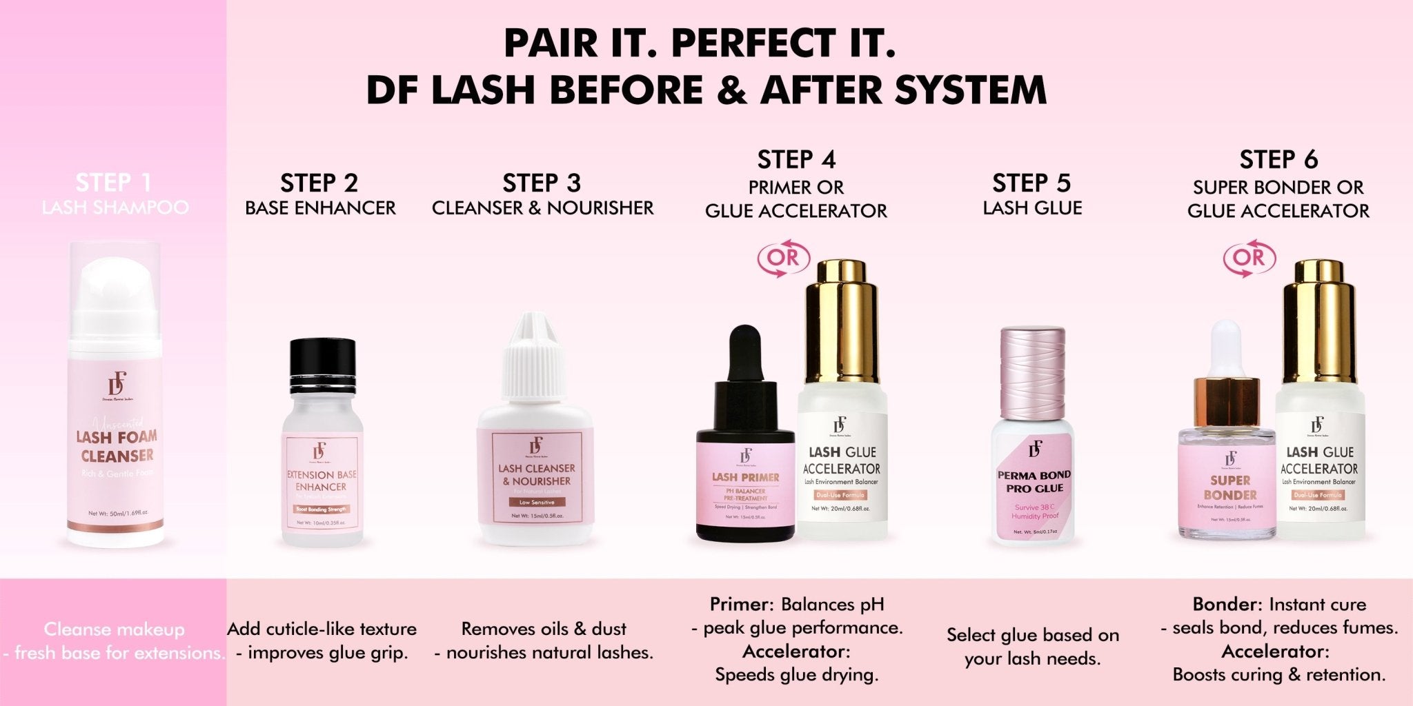 Whipped Lash Shampoo | For U.S. Only - DreamFlowerLashes®