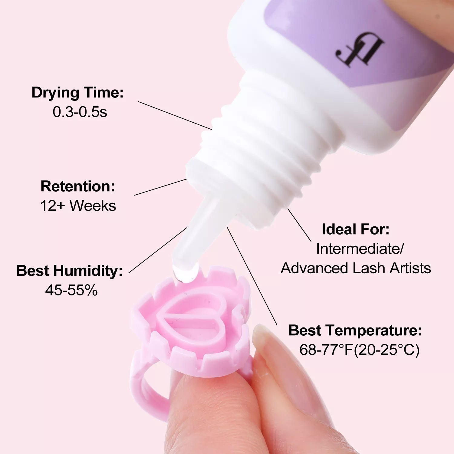 WHOLESALE Clear Glue for Eyelash Extensions 0.5s Fast Drying - DreamFlowerLashes®