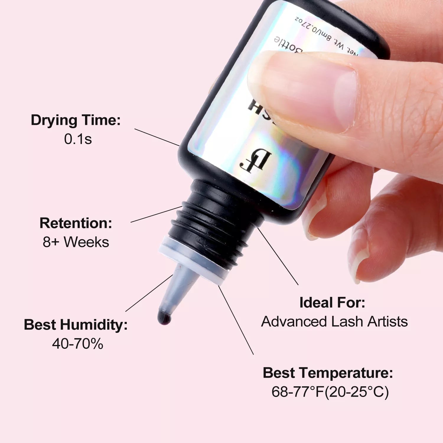 WHOLESALE Fresh Fusion Lash Adhesive 0.1s Ultra Fast Drying Lash Glue 8ML - DreamFlowerLashes®