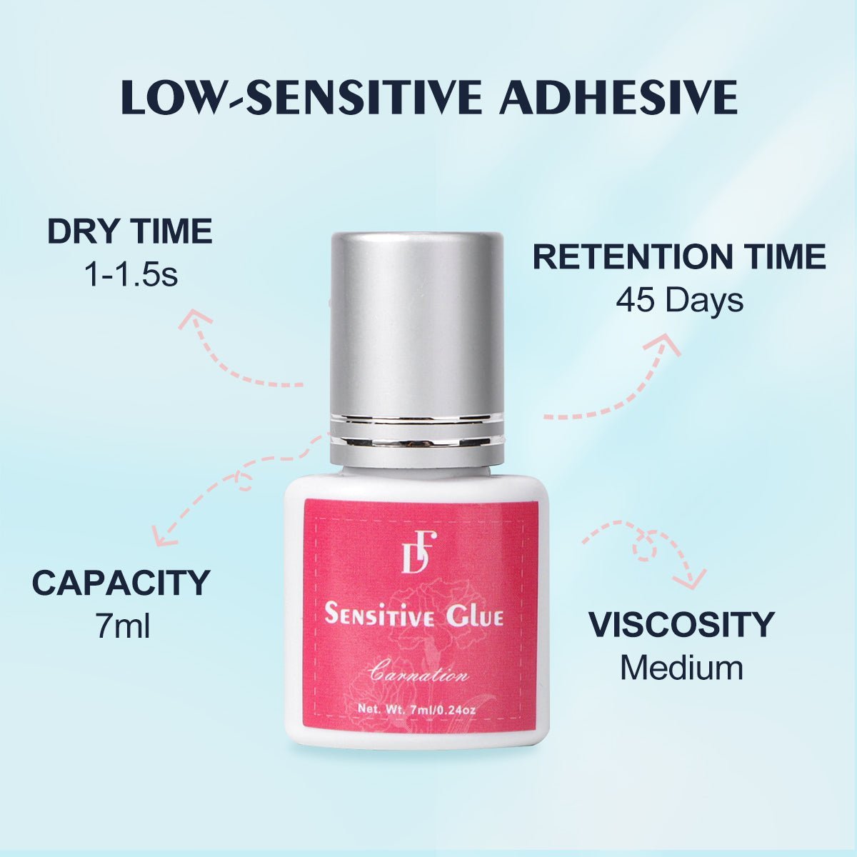 WHOLESALE Japan Low Irritation Lash Glue for Eyelash Extension - DreamFlowerLashes®