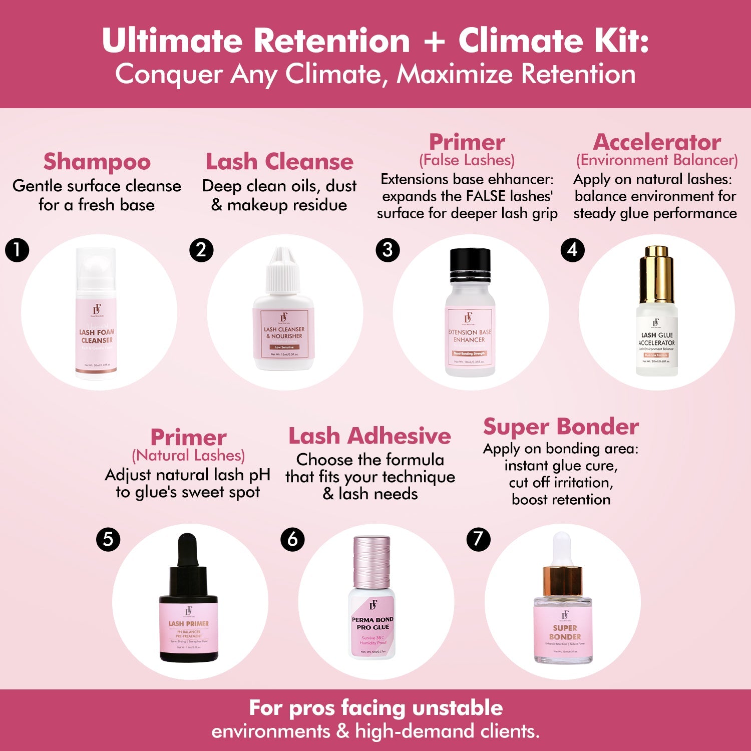 WHOLESALE Lash Primer for Natural Lashes - DreamFlowerLashes®