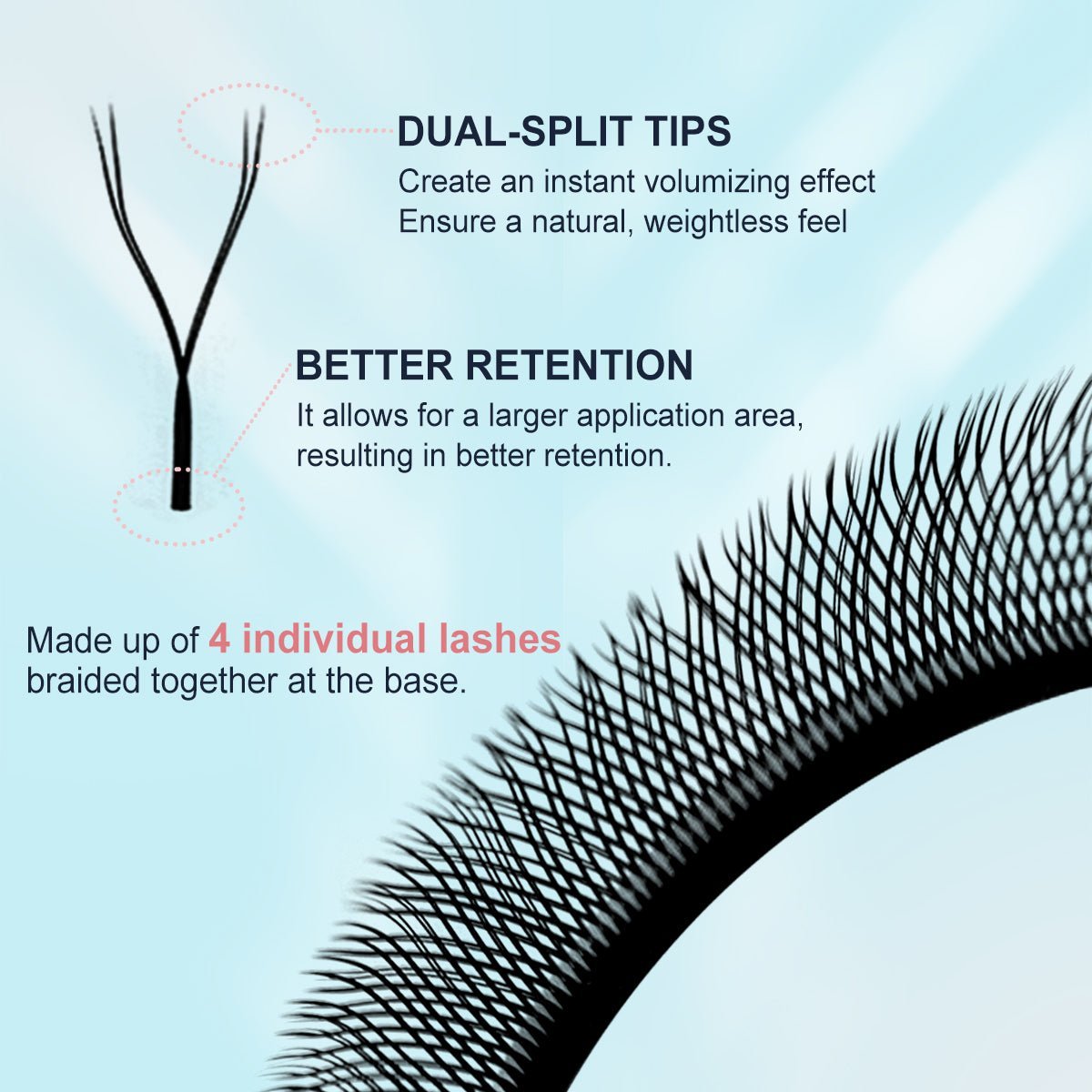 WHOLESALE YY Lash Extensions 0.07mm - DreamFlowerLashes®