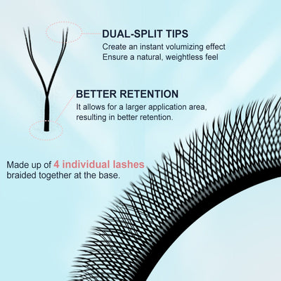 WHOLESALE YY Lash Extensions 0.07mm - DreamFlowerLashes®