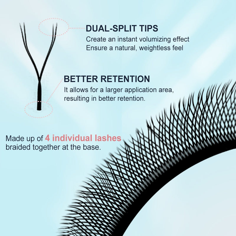 WHOLESALE YY Lash Extensions 0.07mm - DreamFlowerLashes®