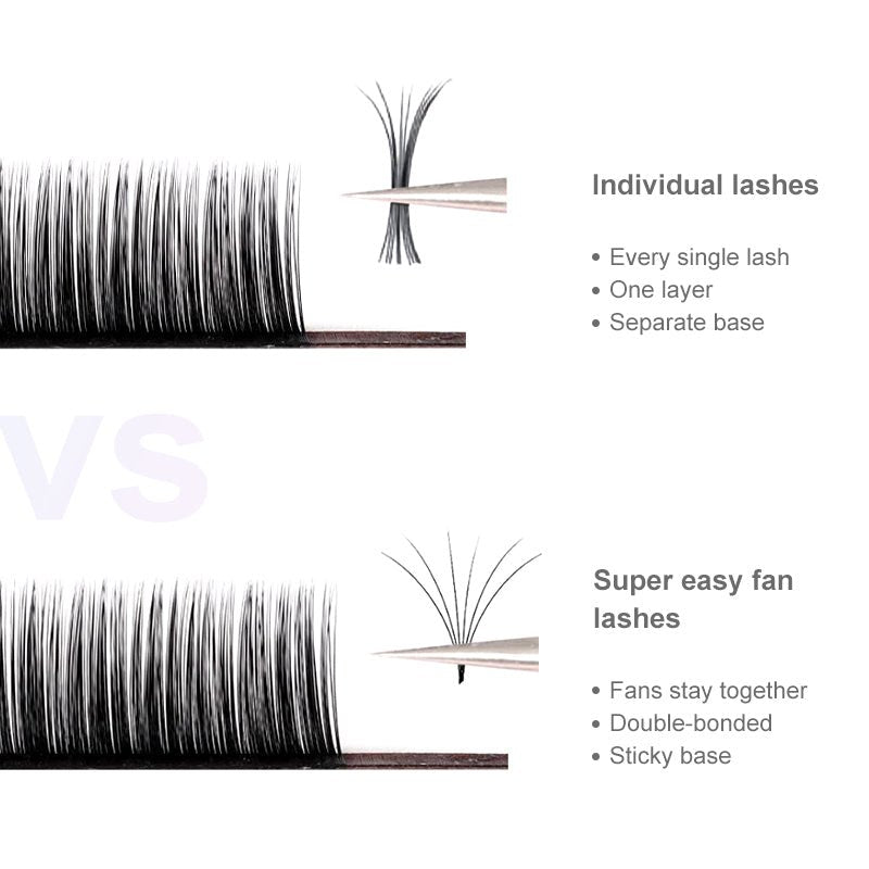 CLEARANCE SALE Super Easy Fan Lash Extensions 0.03mm Self Fanning Lashes - DreamFlowerLashes®