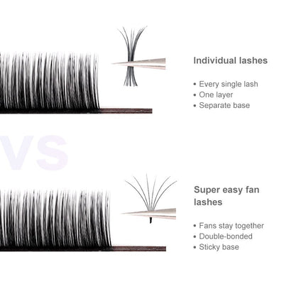Clearance Sale-Volume Lashes 0.07mm Regular Individual Lash Extensions - DreamFlowerLashes®